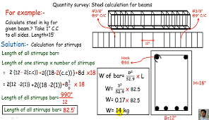how to calculate steel calculate