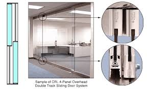 Double Track Sliding Door System