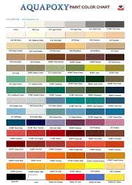 Color Chart Aquapoxy Paint Top