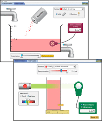 Phet Interactive Simulations