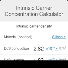 Intrinsic Carrier Concentration Calculator