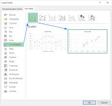 How To Make A Ter Plot In Excel