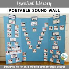 Orton Gillingham Sound Wall Portable