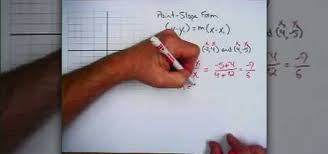 Point Slope Form Of A Line Equation