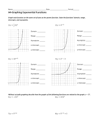 Graphing Exponential Functions