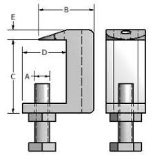 fig 563 wide throat beam c clamp with