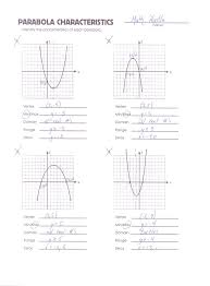 Quadratic Functions Graphing Quadratics