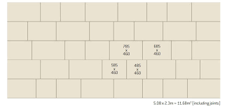 Paving Patterns Patio Layouts Guide