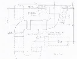 Shower Drain Differ From A Tub Diy