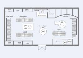 Types Of Floor Plan And Blueprint Symbols