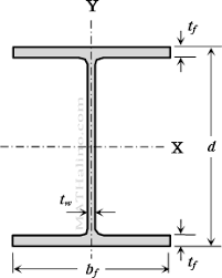 properties of wide sections