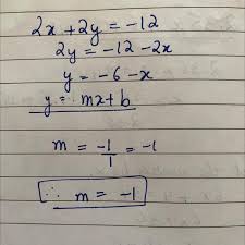 Find The Slope Of A Line Parallel To
