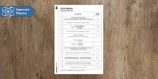Physics Equation Sheet Aqa Gcse
