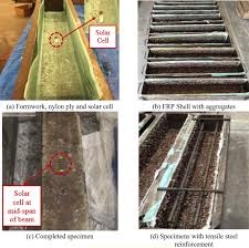 performance of frp confined reinforced