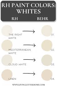 Rh Paint Matched To Behr Paint Colors