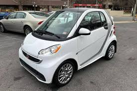 Used Smart Fortwo For In Rockville