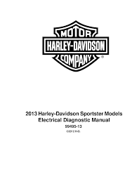 2016 Harley Davidson Sportster Models