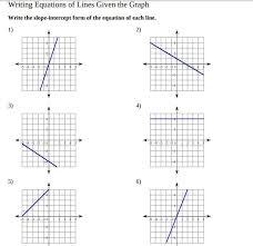Writing Equations Of Lines Given The