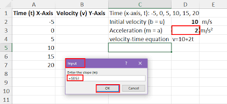 Graph Y Mx B In Microsoft Excel