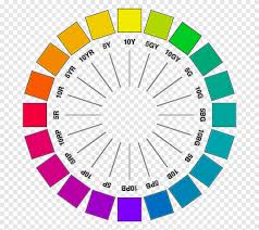 Mun Color System Color Chart