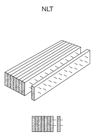 designing sustainable prefabricated