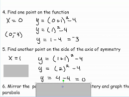 Graphing Quadratic Equations In The