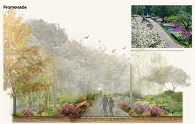 The Future Of Descanso Gardens Our