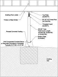 crawl space support jack