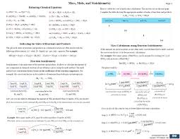 General Chemistry Cheat Sheets