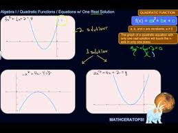 Quadratic Equations With Only One Real