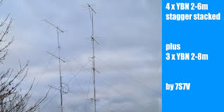 dg7ybn antennas