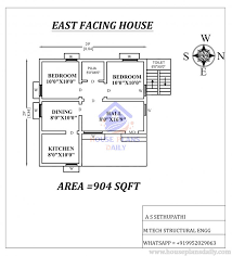 Best East Facing Home Plans According