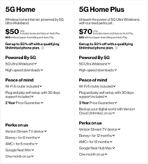 5g Home Internet Plans