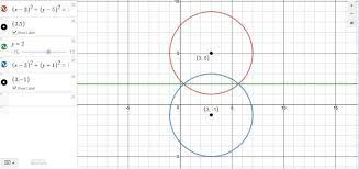 Solution The Graph Of X 3 2 Y 5