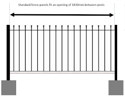 Metal Garden Fence Panel