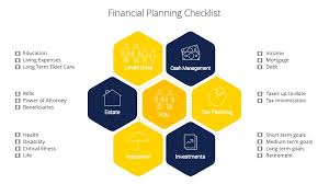 Personal Financial Planning Skye