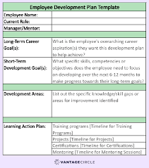 Employee Development Plan