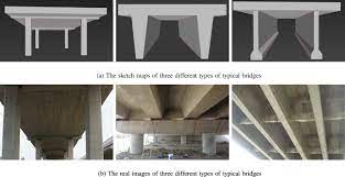 concrete bridge inspection
