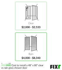 Shower Door Installation Cost Shower