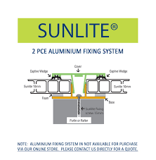 Sunlite 10mm Twinwall Polycarbonate