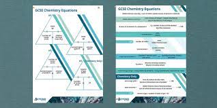 Gcse Aqa Chemistry Equations Display