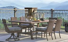 Tommy Bahama Furniture