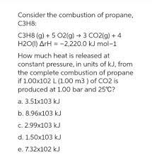 Combustion Of Propane