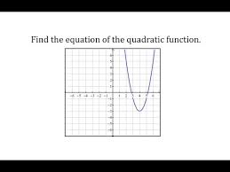 A Quadratic Function From A Graph