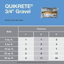 Quikrete 50 Lb 3 4 In Gravel 115245