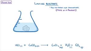 Gcse Chemistry What Is A Limiting