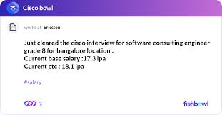 Just Cleared The Cisco Interview For