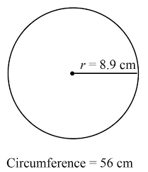 Radius Of A Circle Formula Example