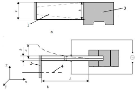 piezoelectric laser beam shutter