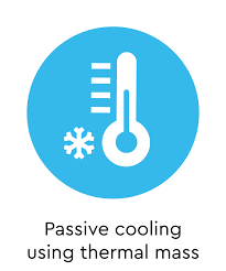 Passive Cooling Using Thermal Mass Gcca